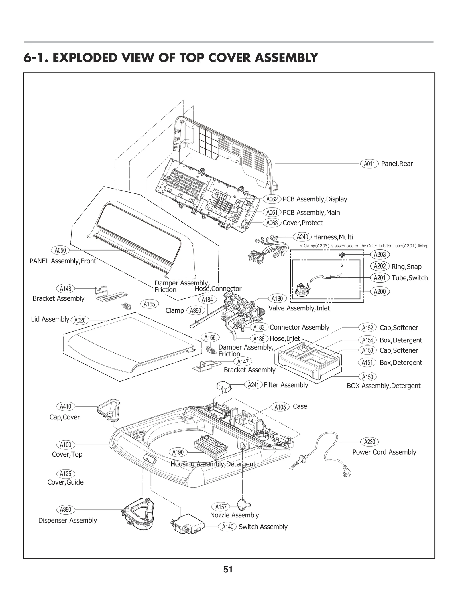 Diagram 0