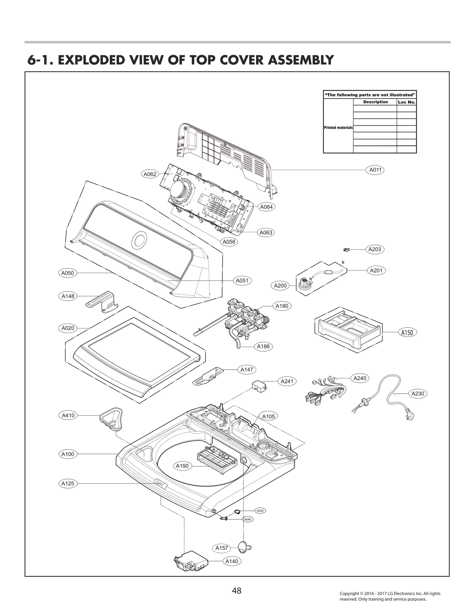 Diagram 0