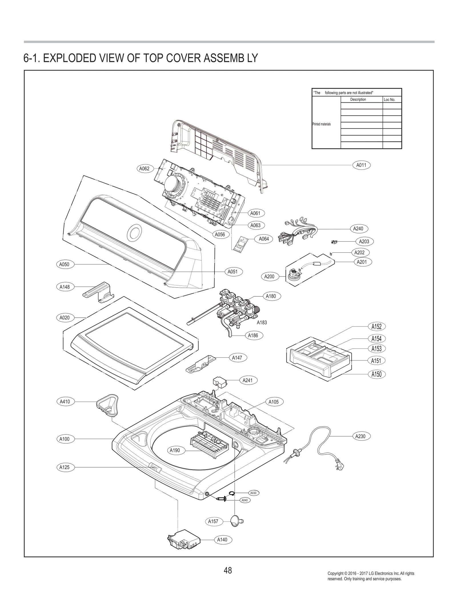 Diagram 0