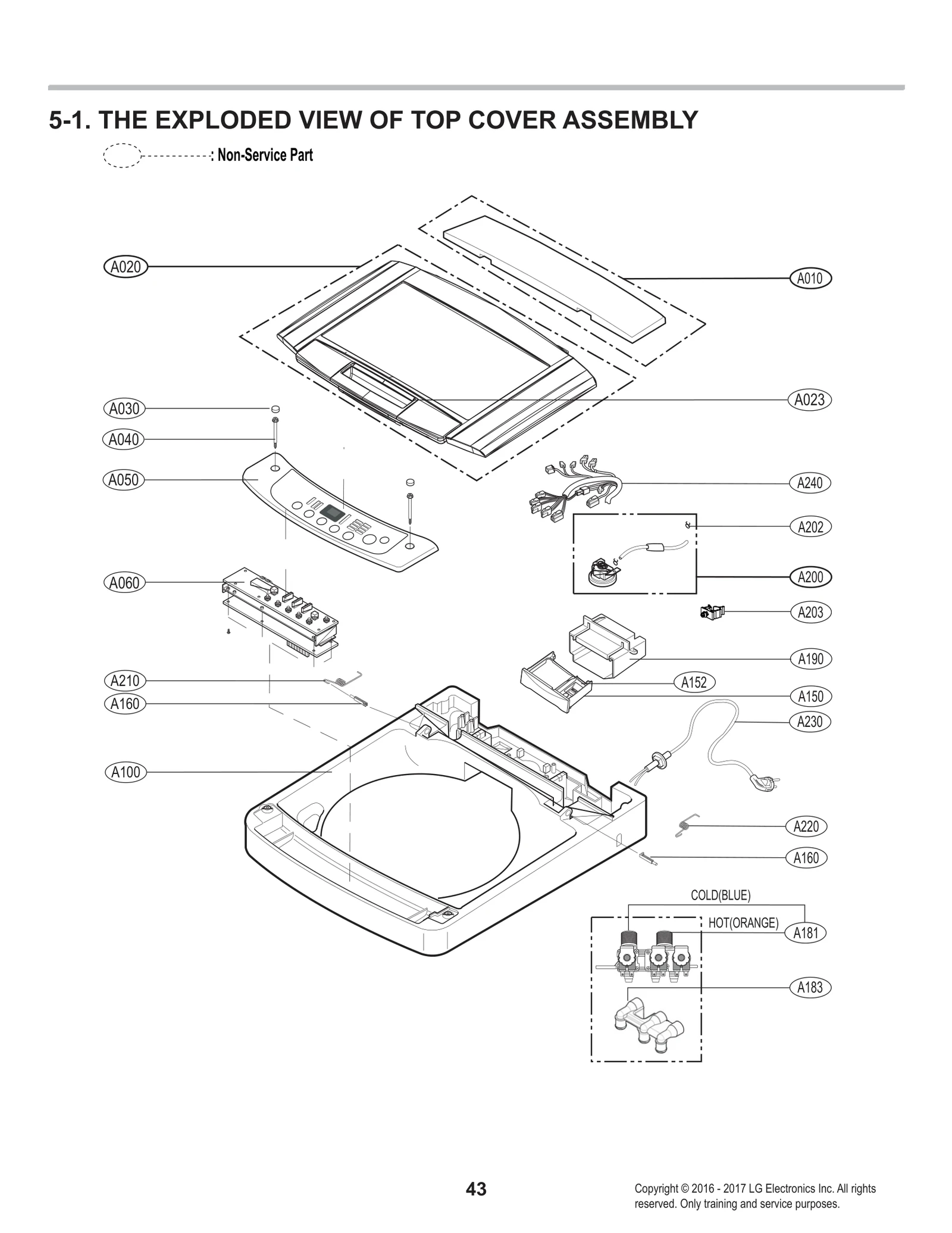 Diagram 0