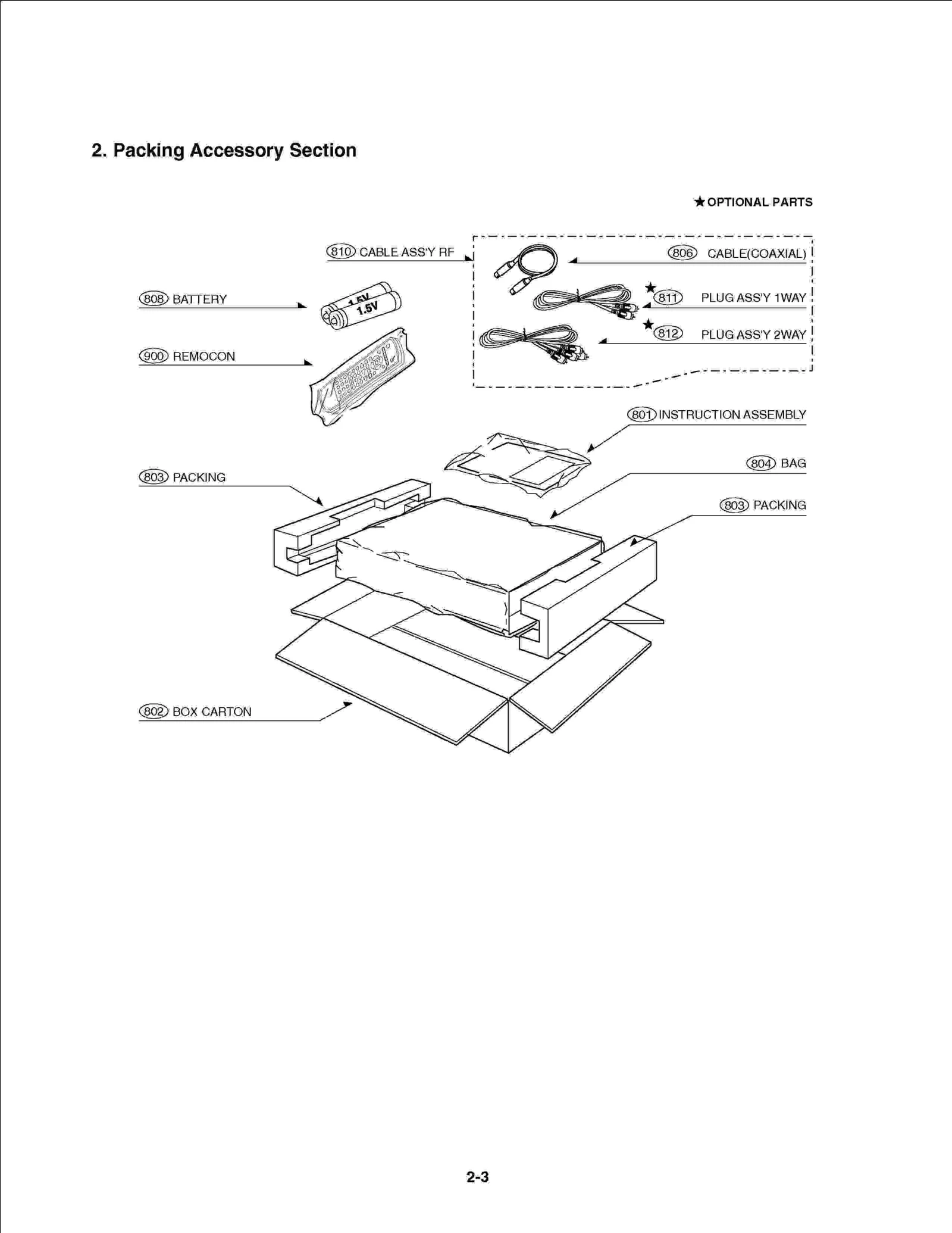 Diagram 1