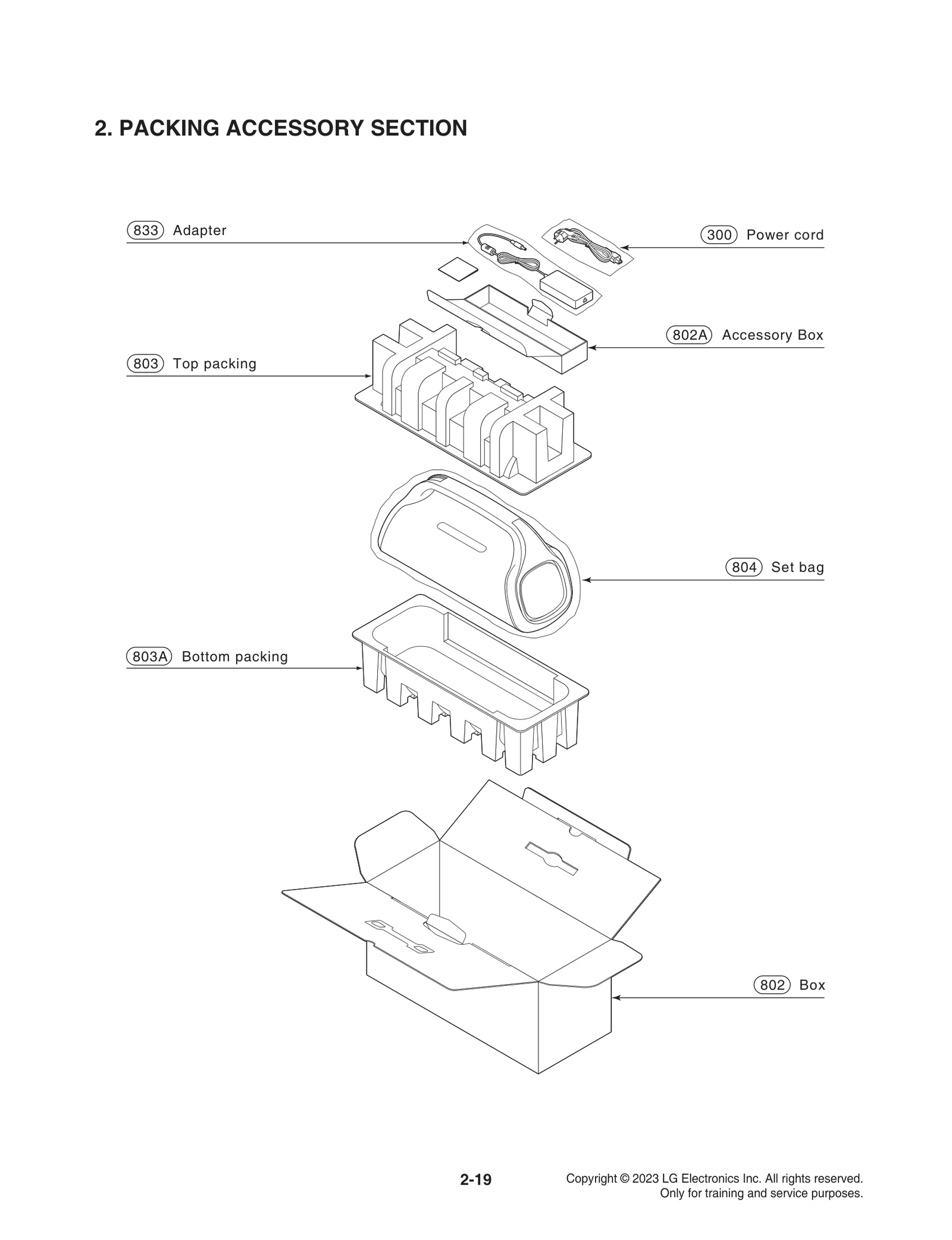 Diagram 1