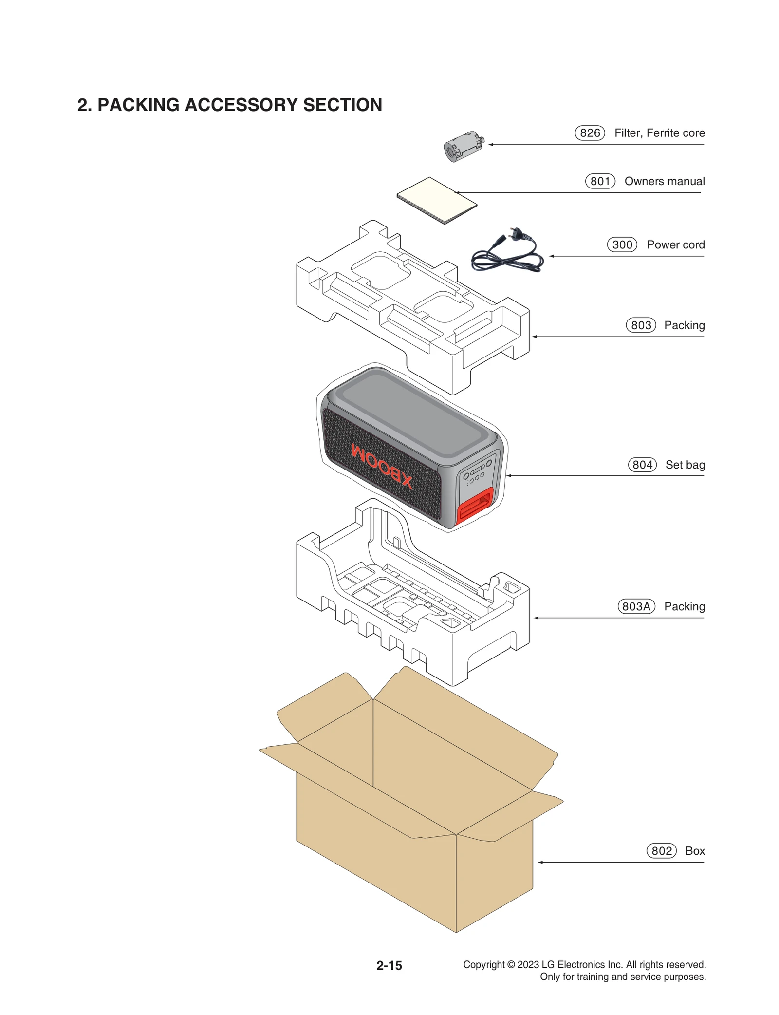 Diagram 1