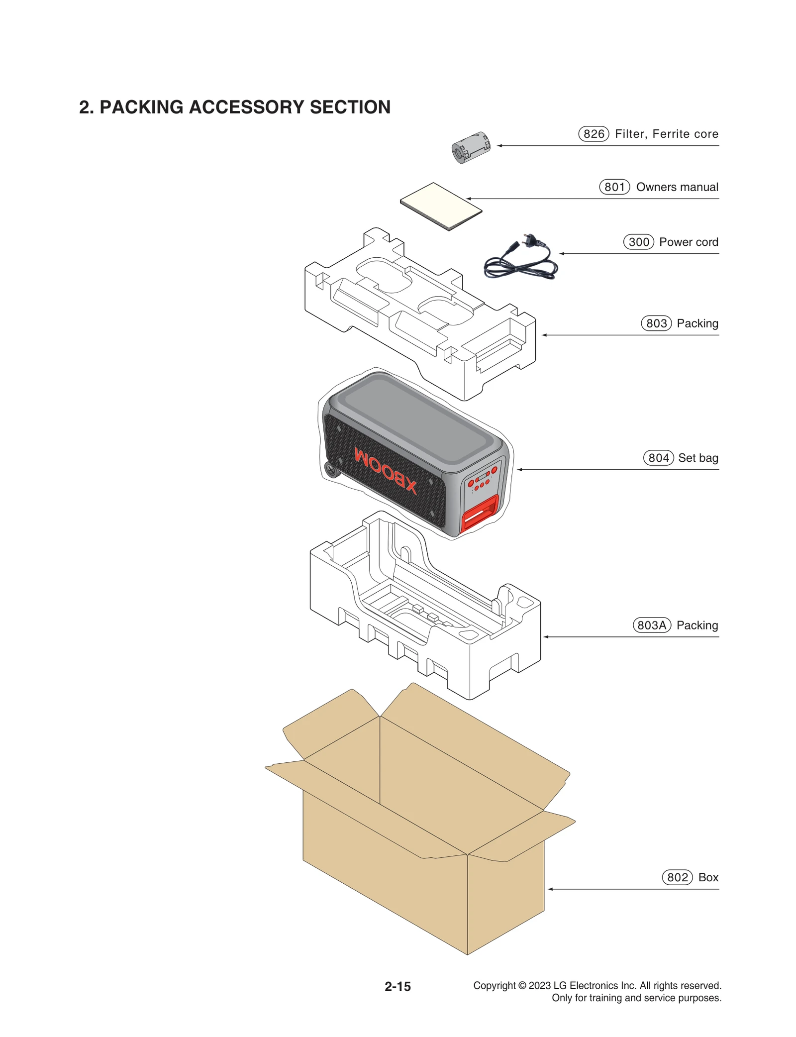 Diagram 1