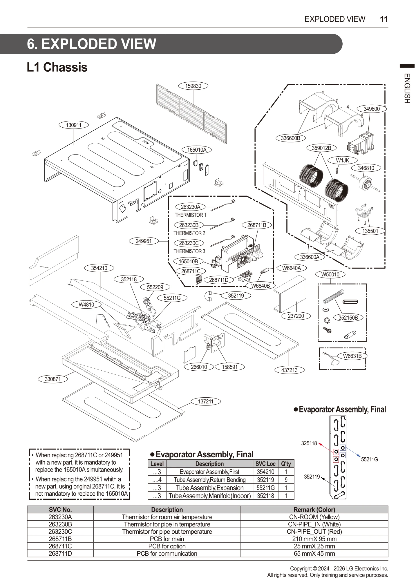 Diagram 0