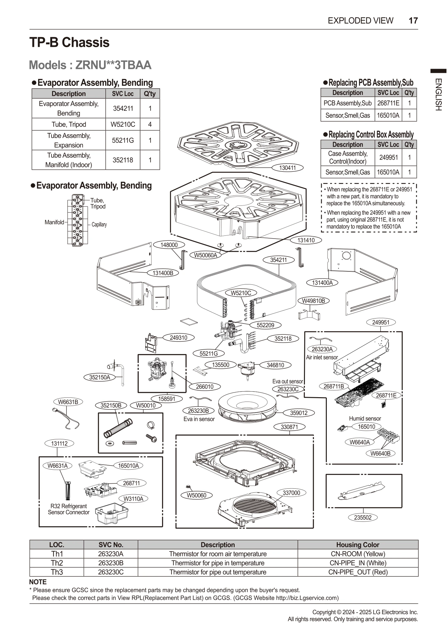 Diagram 0