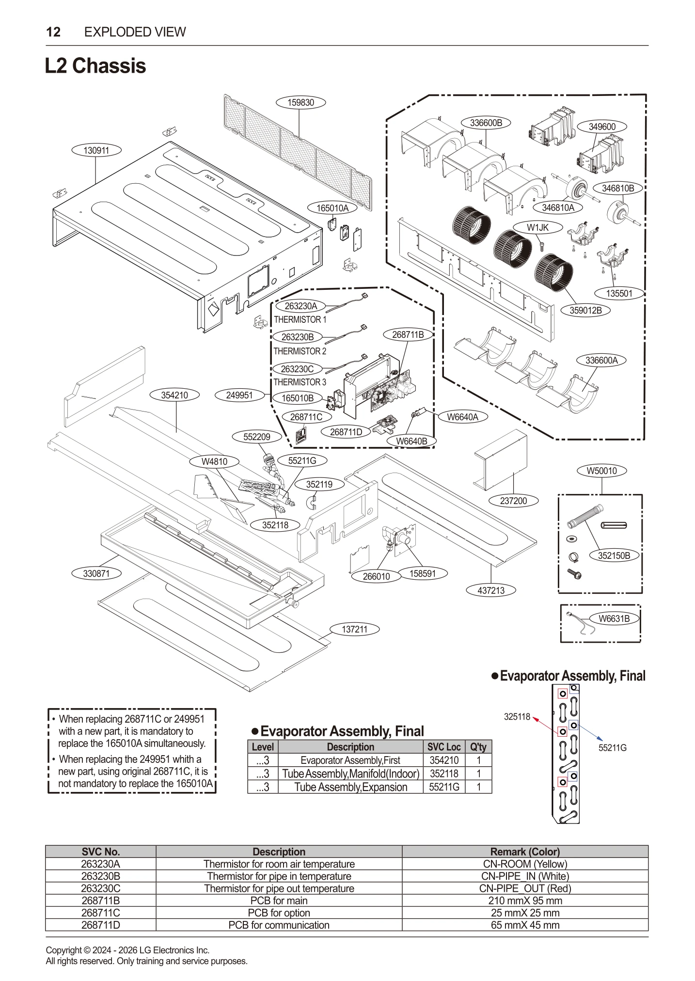 Diagram 0