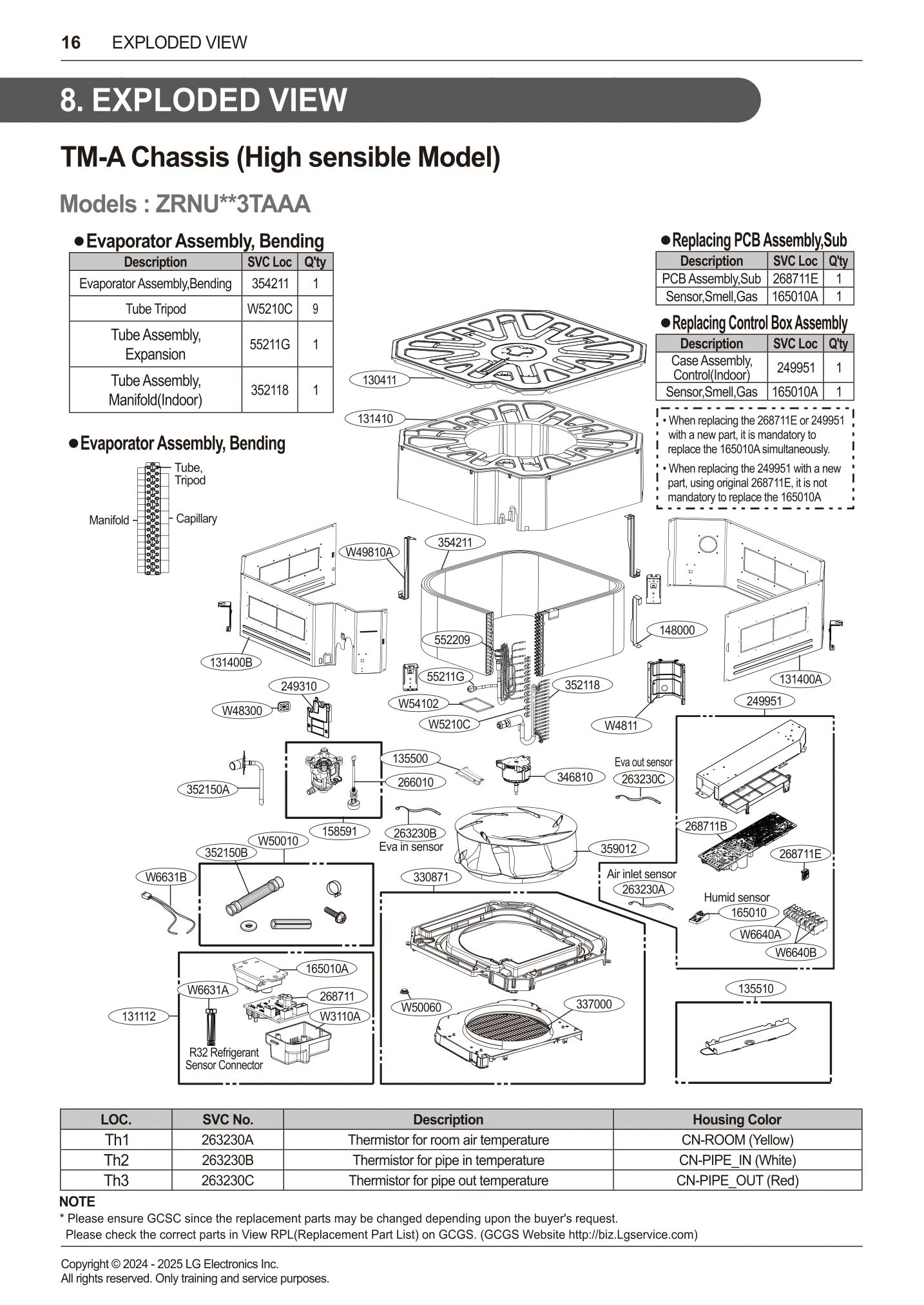 Diagram 0