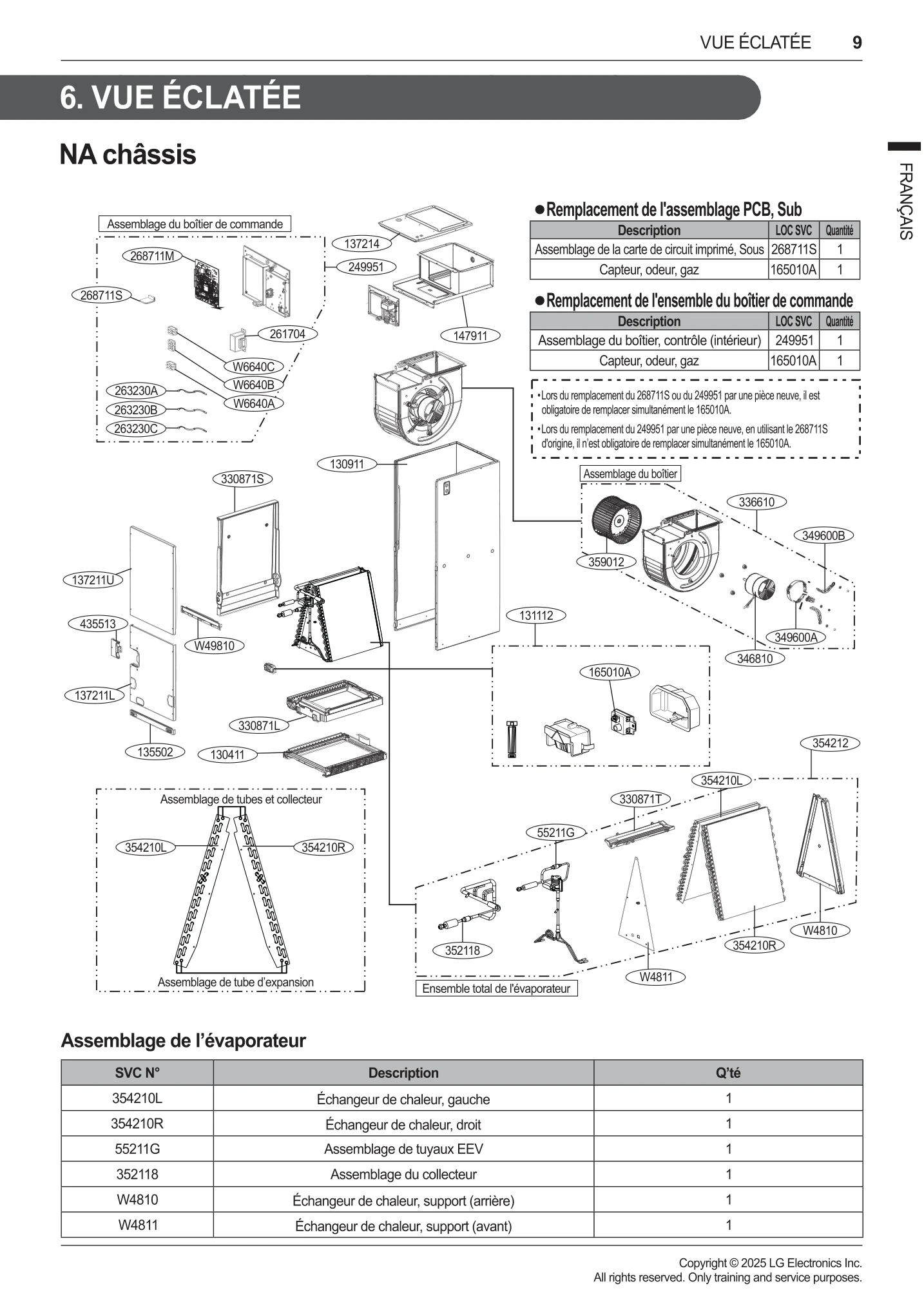 Diagram 0