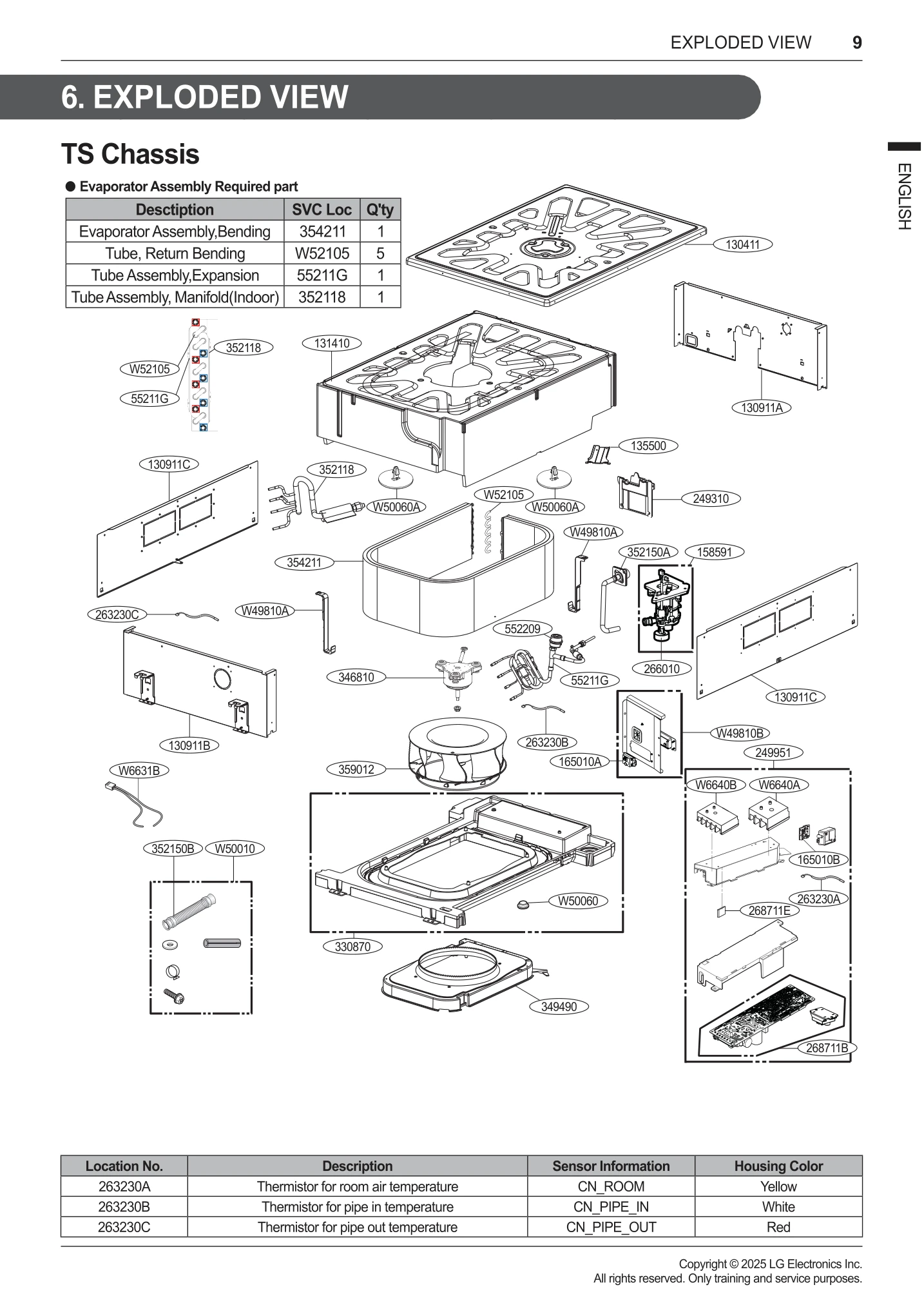 Diagram 0