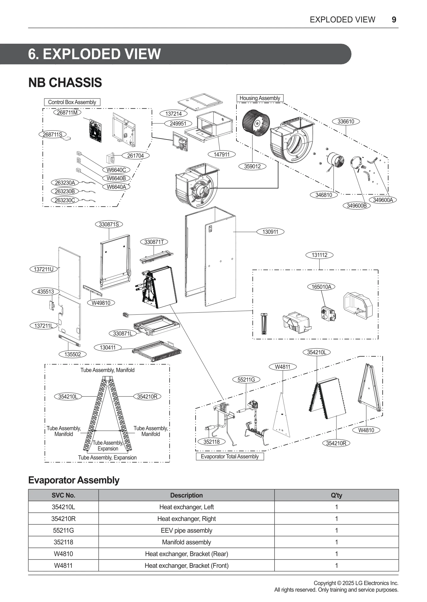 Diagram 0