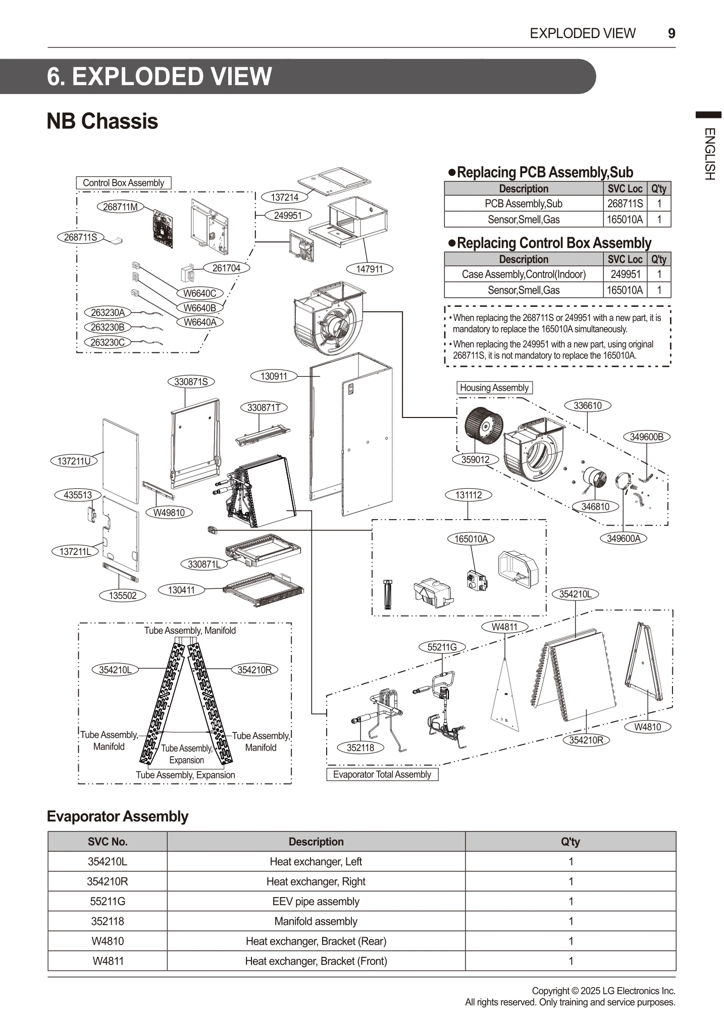 Diagram 0