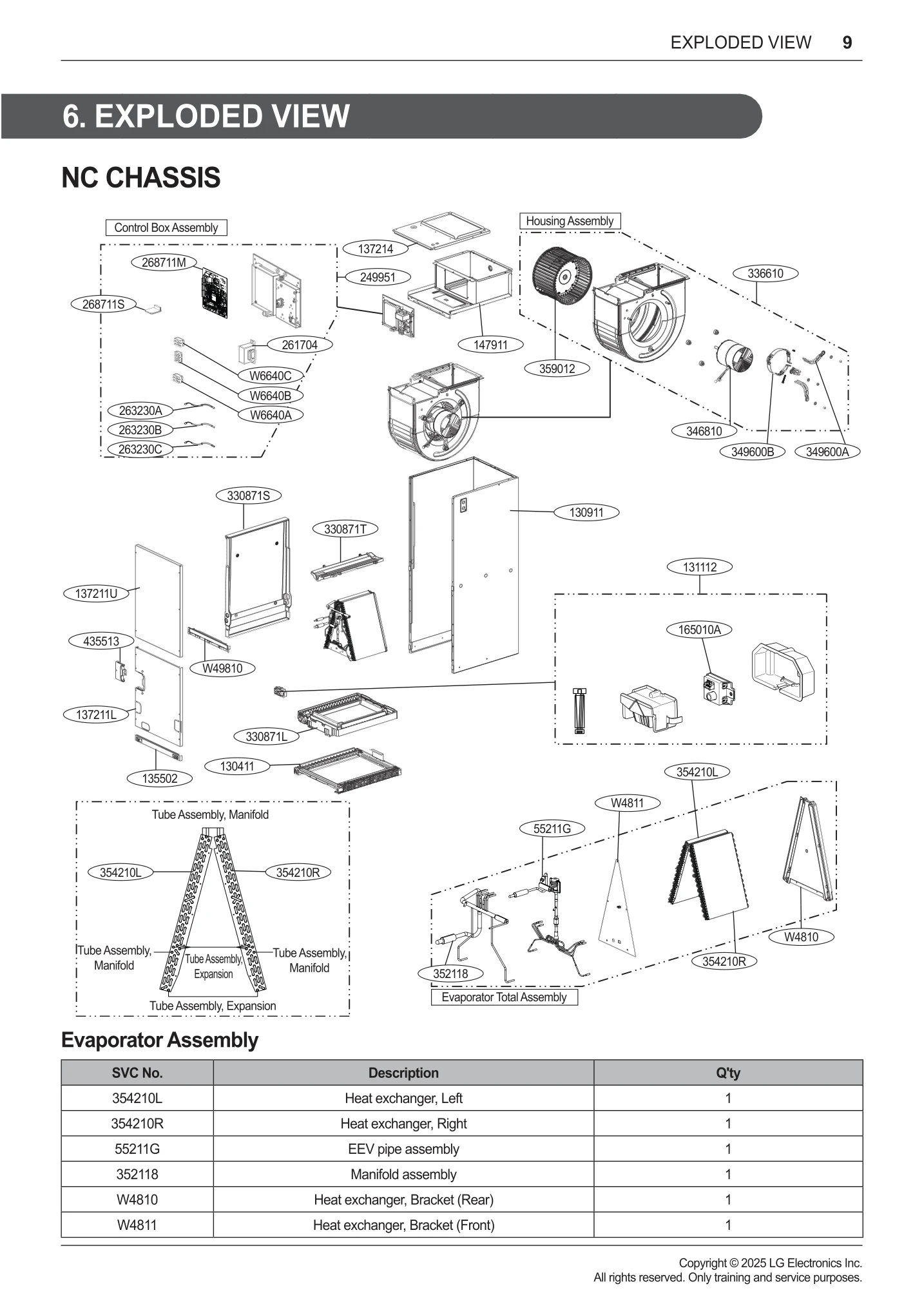 Diagram 0