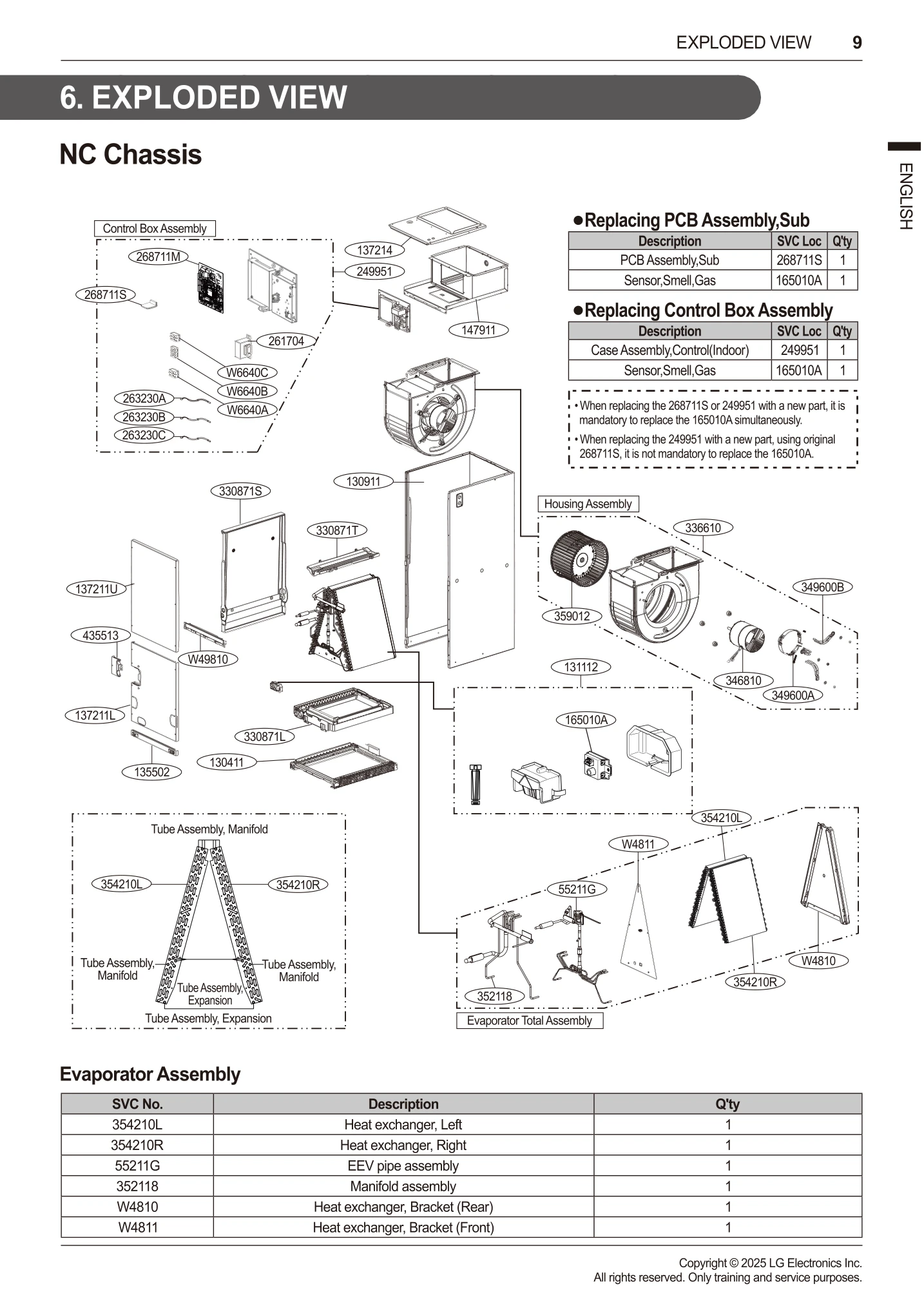 Diagram 0