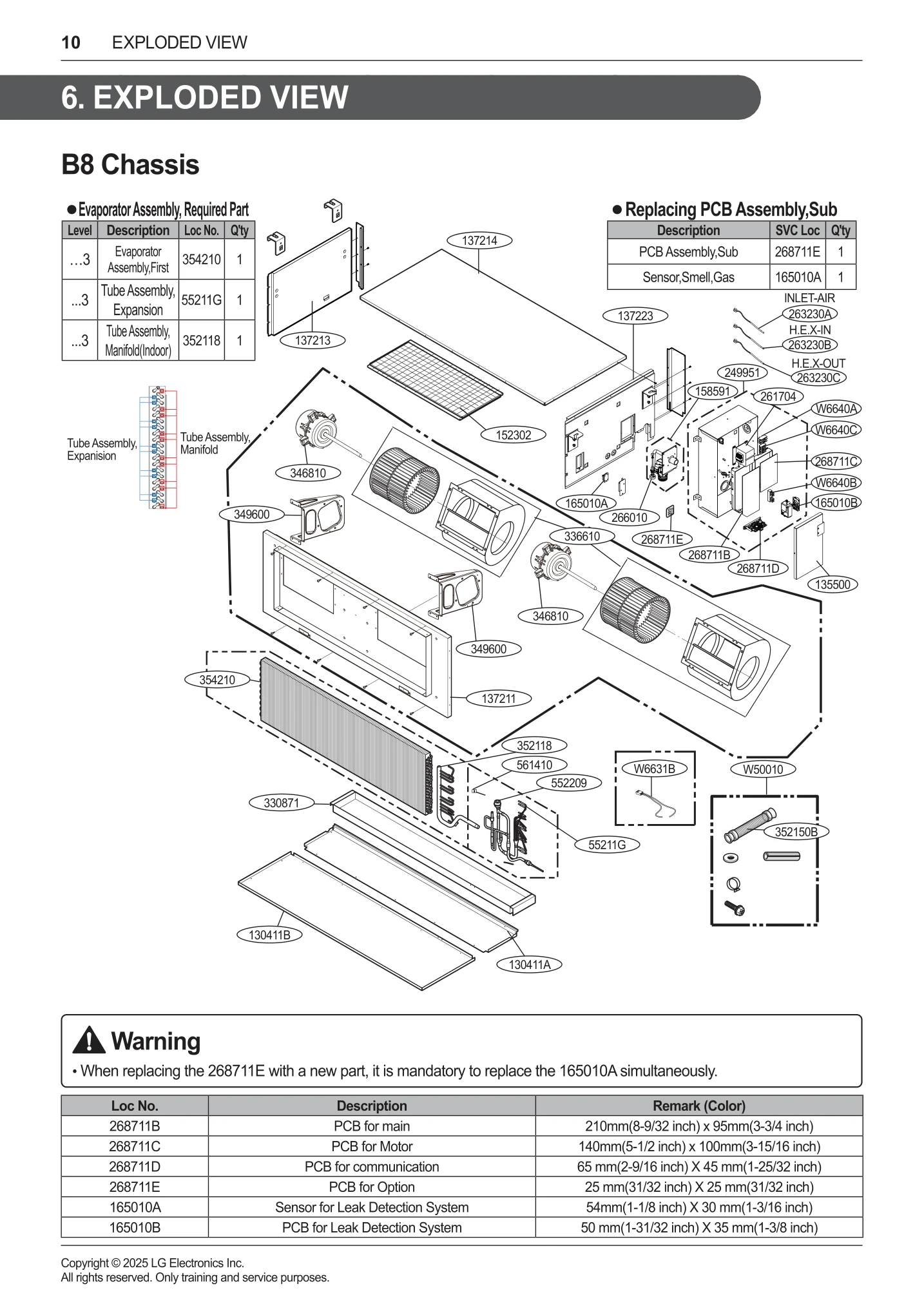 Diagram 0