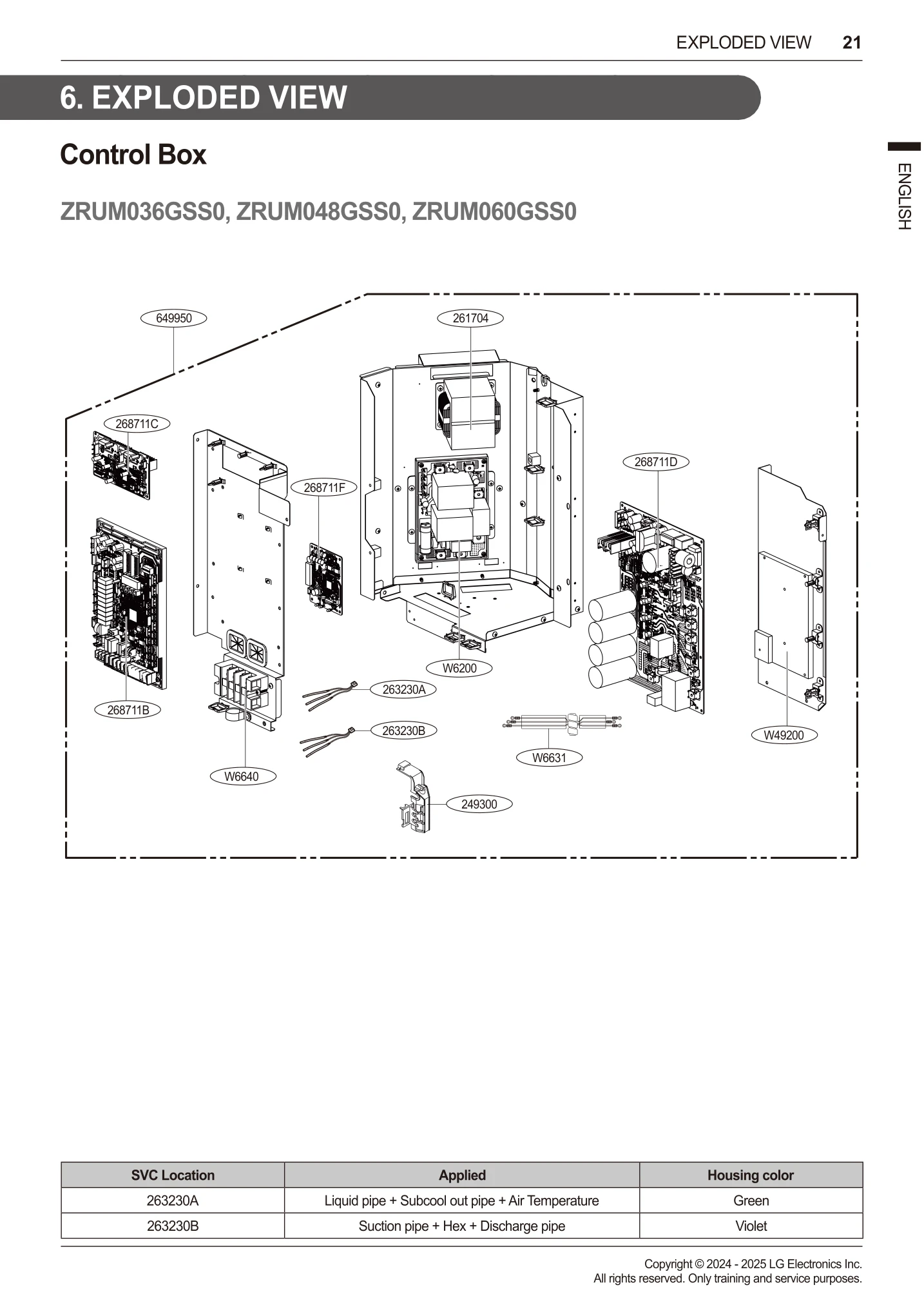 Diagram 0