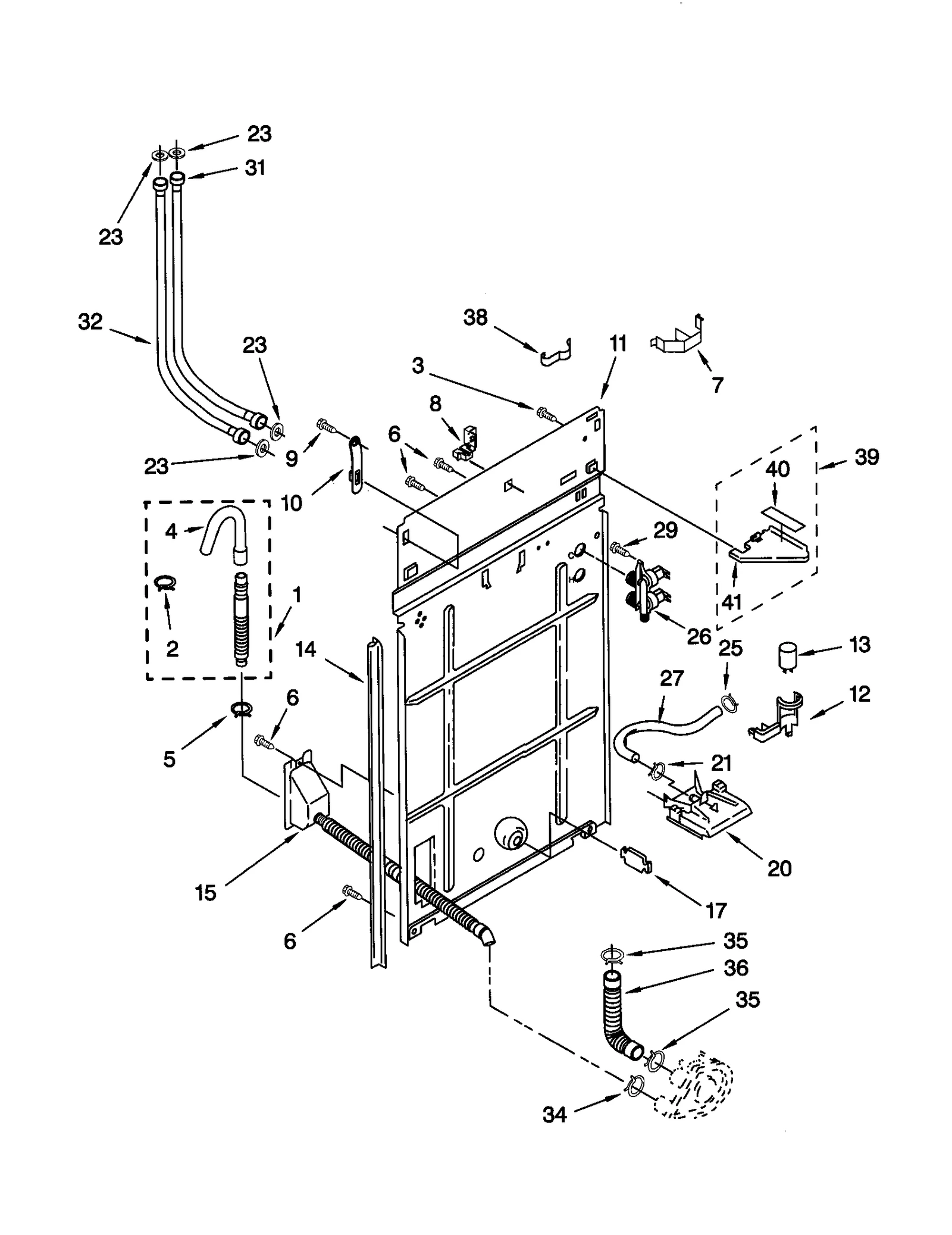 REAR PANEL