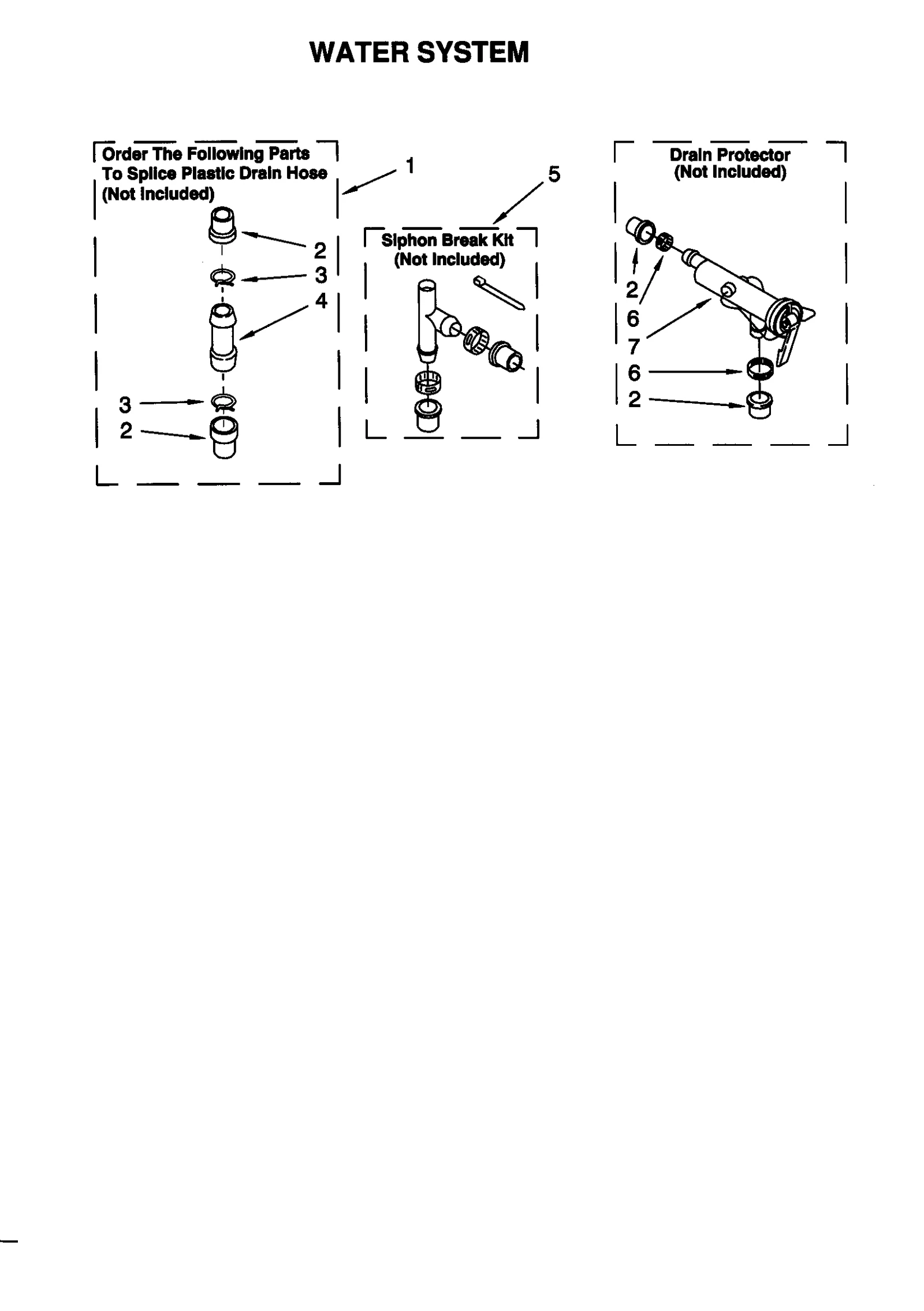 WATER SYSTEM