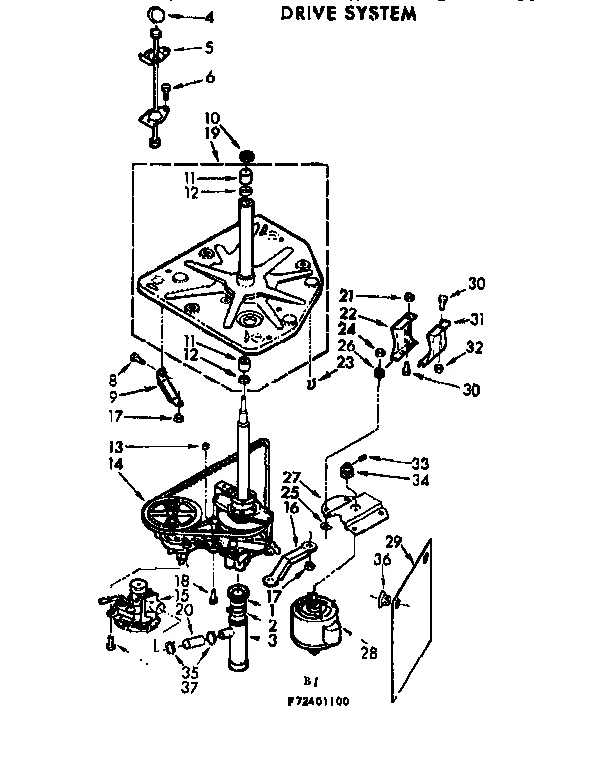 DRIVE SYSTEM