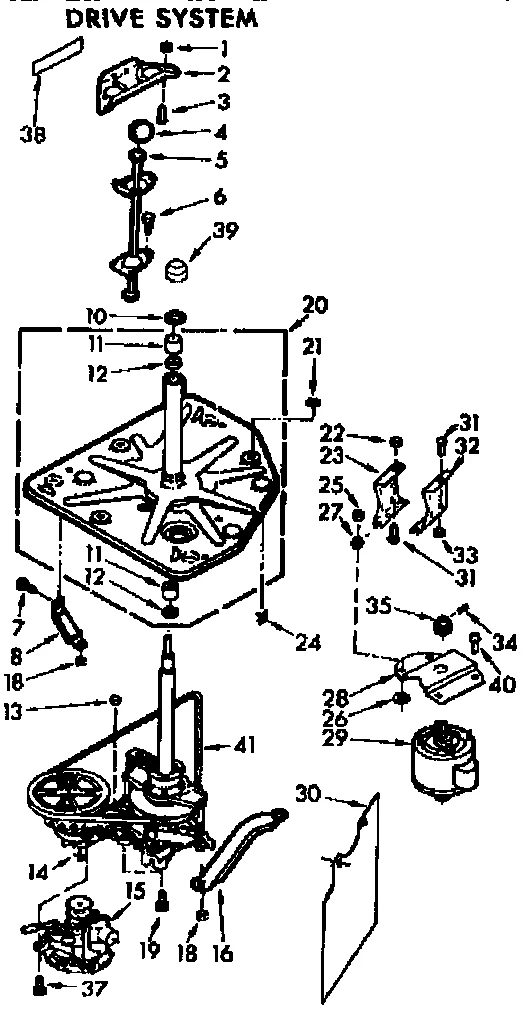 DRIVE SYSTEM