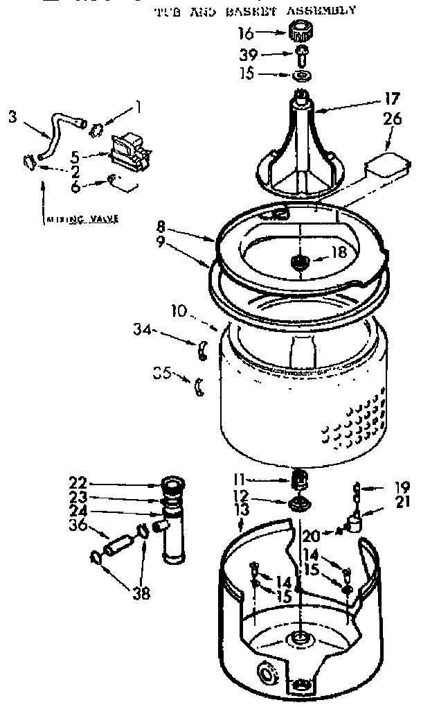 TUB AND BASKET ASSEMBLY