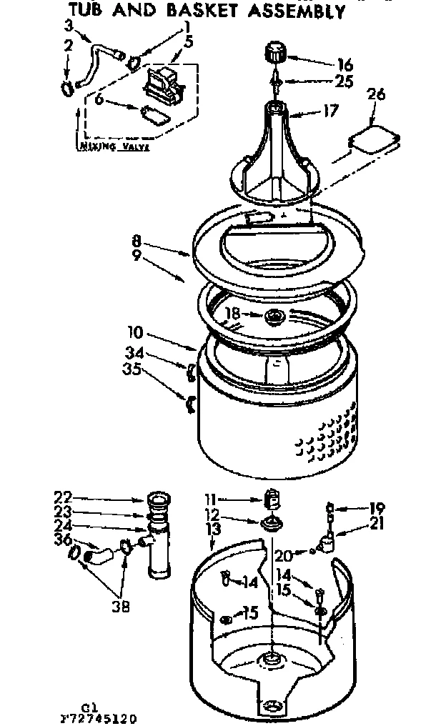 TUB AND BASKET ASSEMBLY