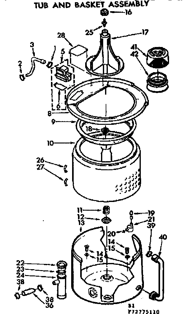 TUB AND BASKET ASSEMBLY
