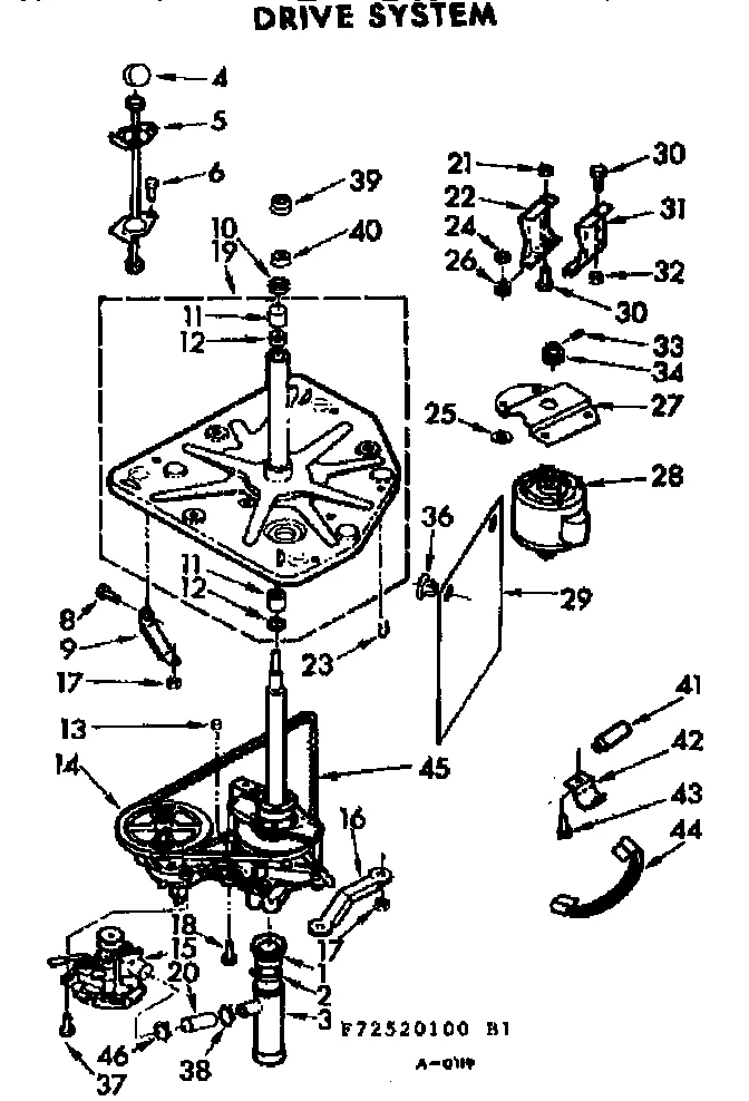 DRIVE SYSTEM