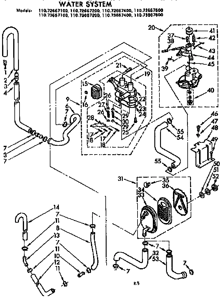 WATER SYSTEM