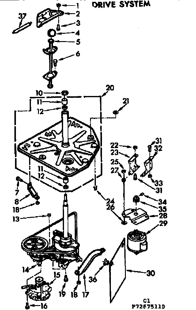 DRIVE SYSTEM