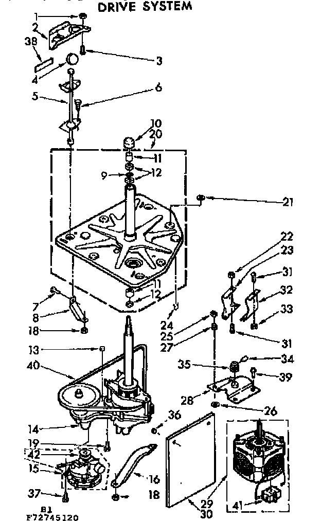DRIVE SYSTEM