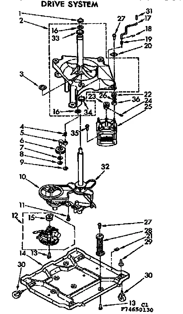 DRIVE SYSTEM
