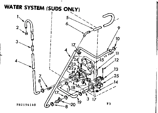 WATER SYSTEM SUDS ONLY