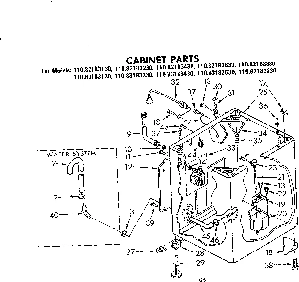 CABINET PARTS