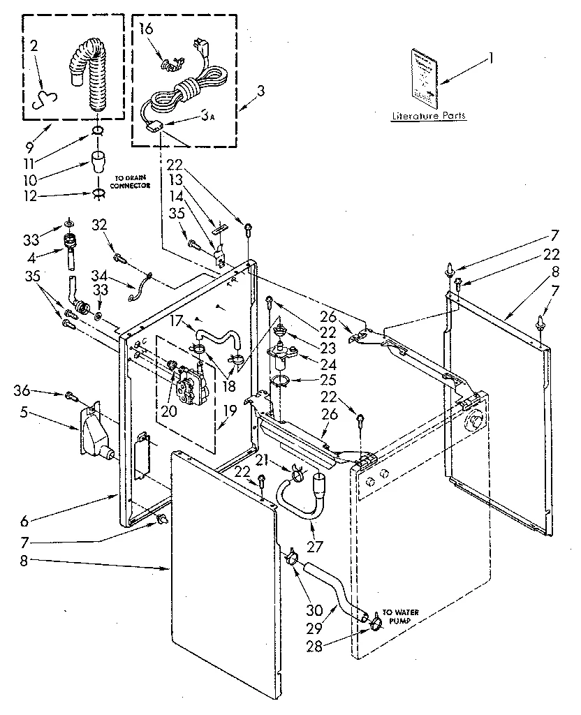REAR AND SIDE PANEL PARTS