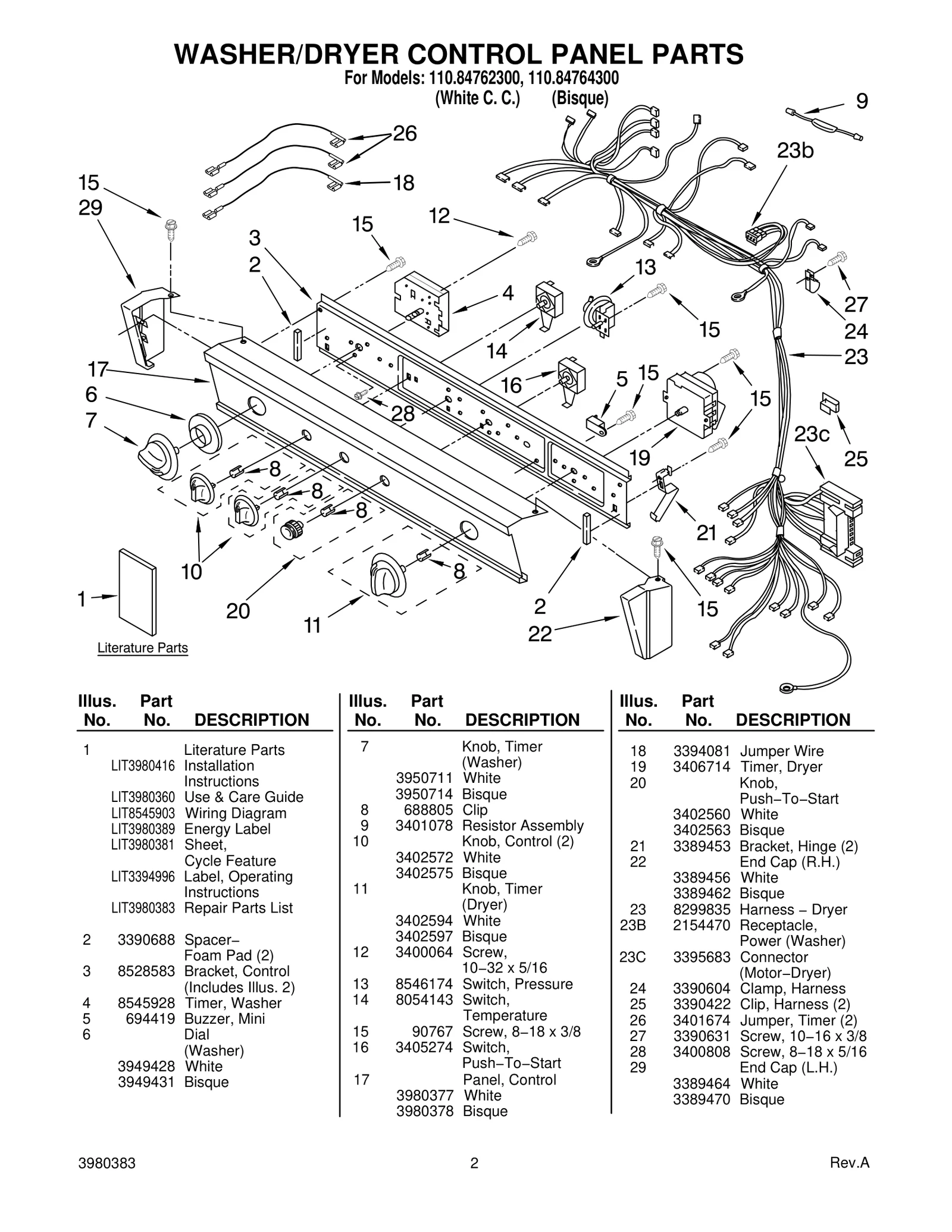Literature Parts
