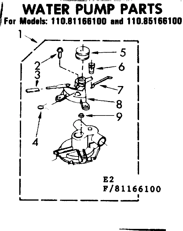 WATER PUMP PARTS