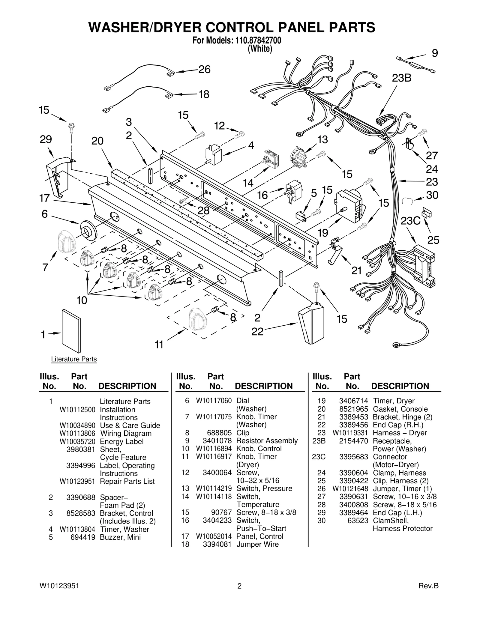 Literature Parts