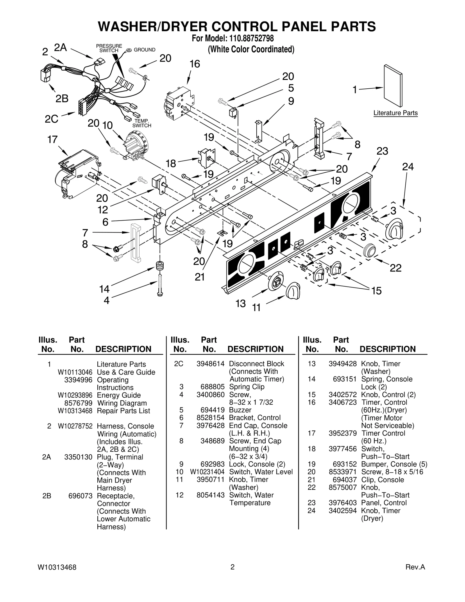 Literature Parts