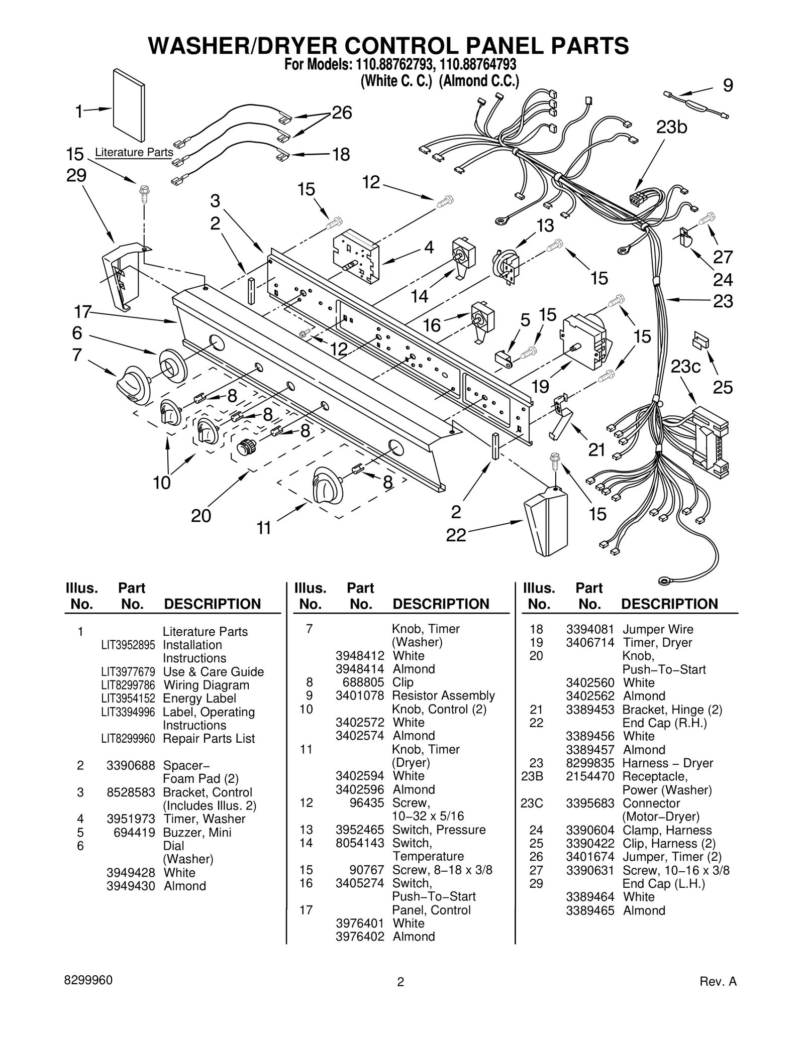 Literature Parts