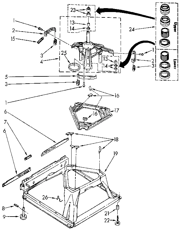 MACHINE