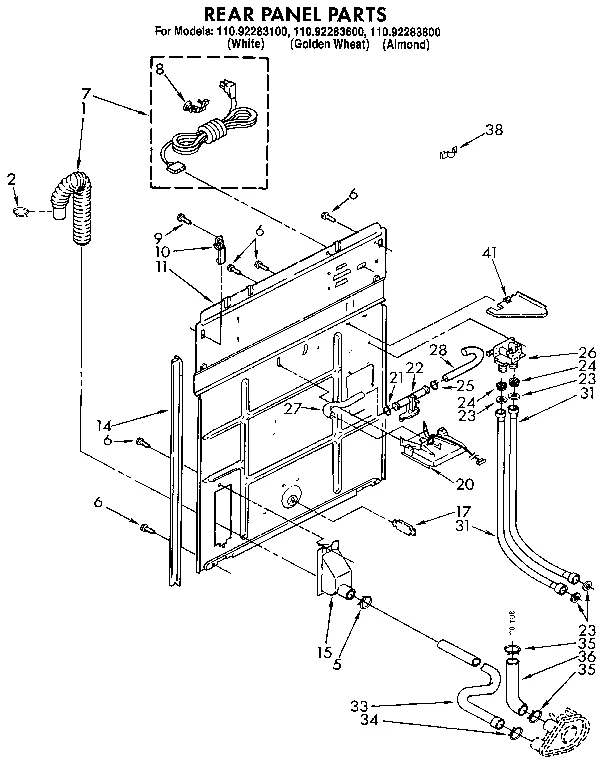 REAR PANEL