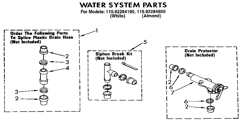 WATER SYSTEM