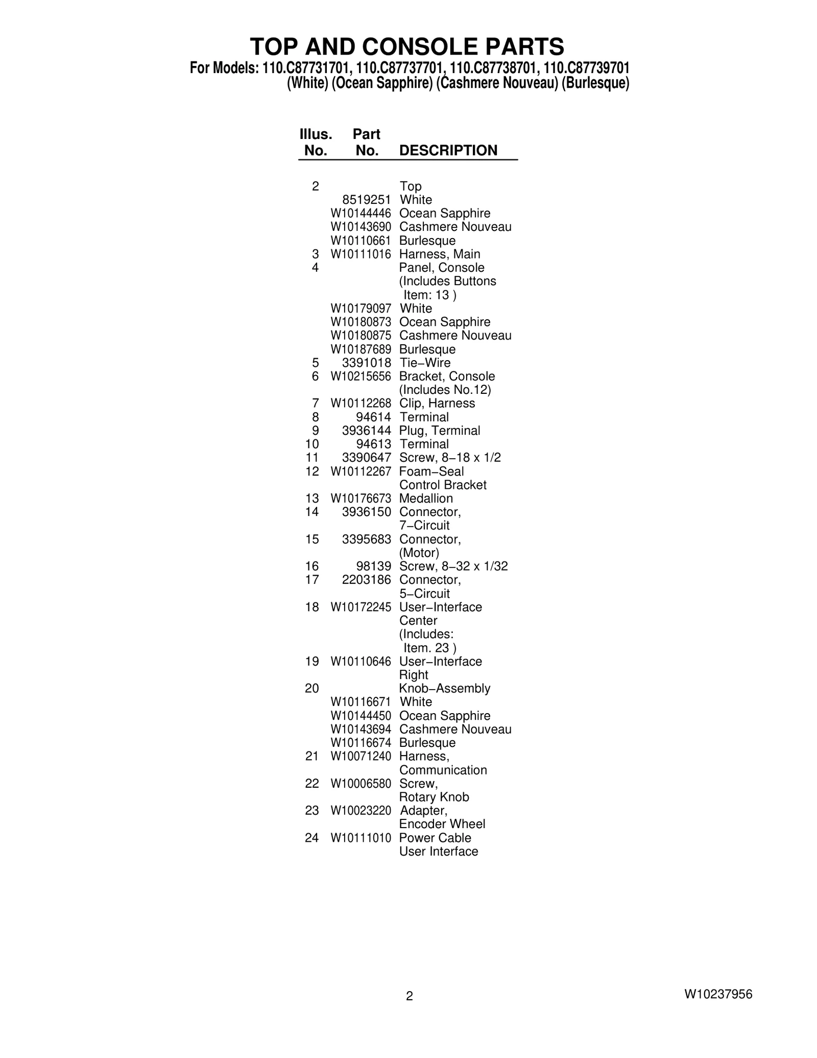 TOP AND CONSOLE PARTS