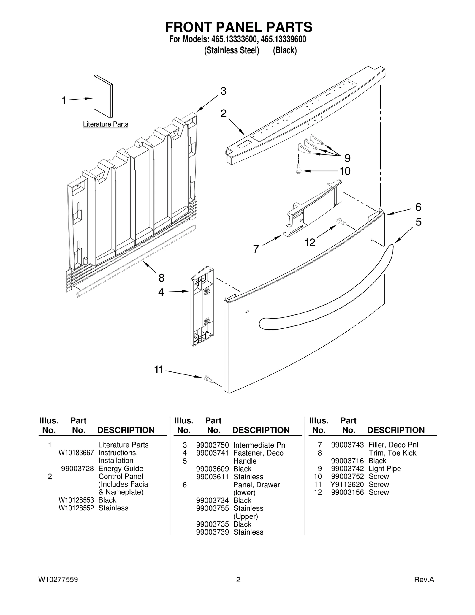 FRONT PANEL PARTS