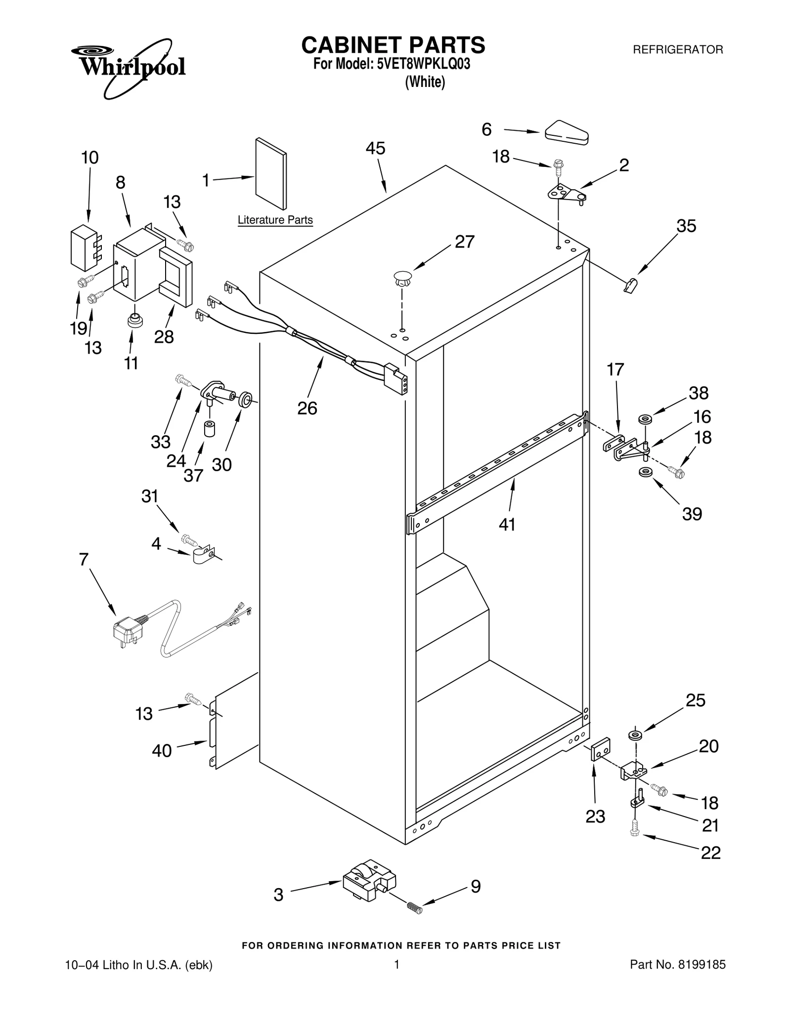 CABINET PARTS