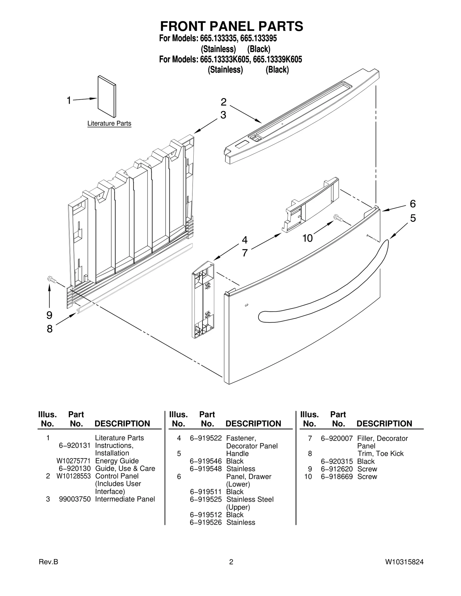 FRONT PANEL PARTS