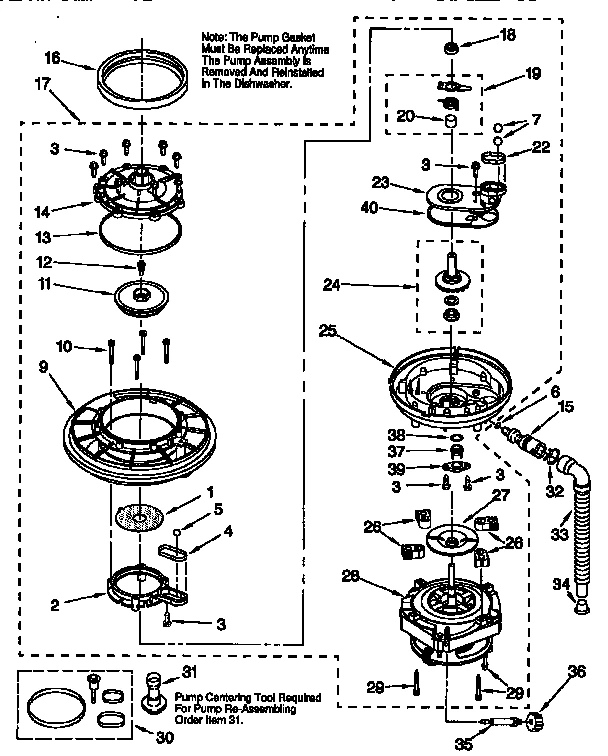 PUMP AND MOTOR