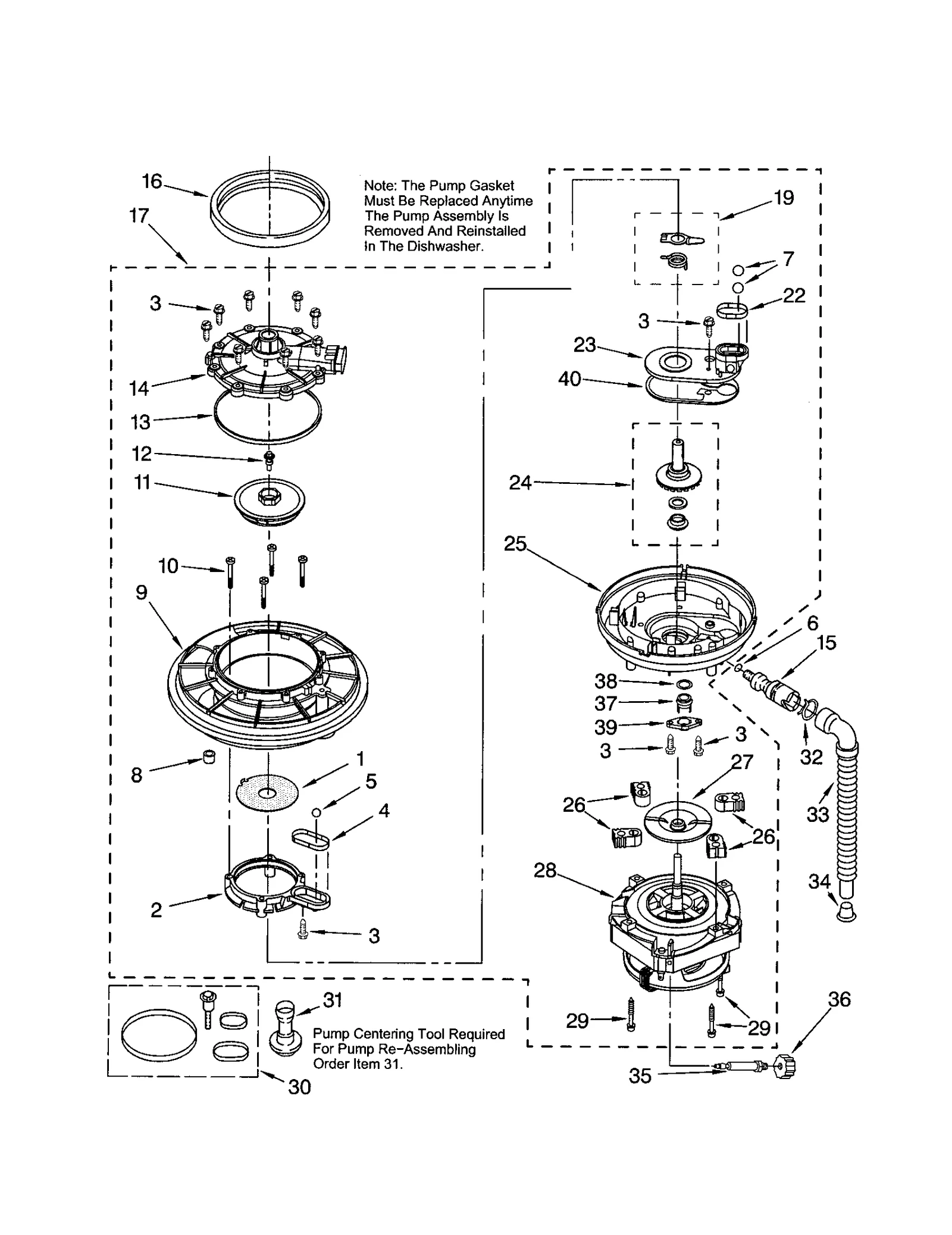 PUMP AND MOTOR
