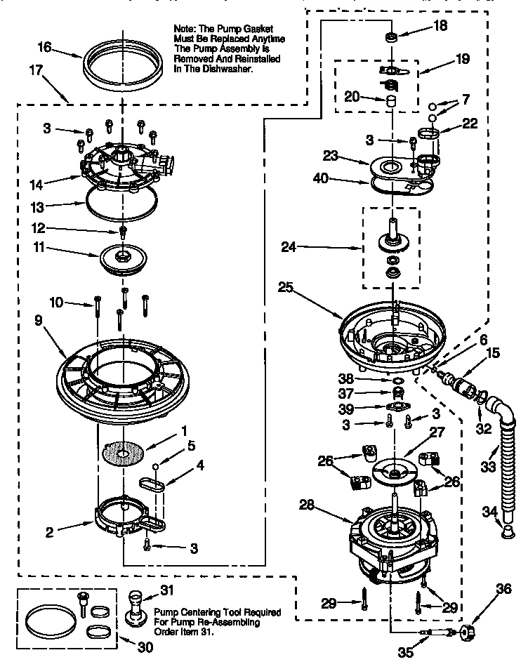 PUMP AND MOTOR